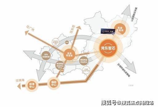 最新价格-公告：远洋天祺价格多少钱一平AYX爱游戏远洋天祺2024年11月(图3)