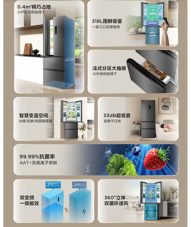 产冰箱运转音屡创新低双11三款静音冰箱推荐爱游戏网站入口35dB 34dB 33国(图5)