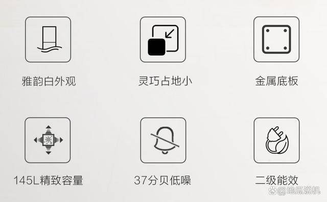 TME0WT：849元145升双门节能冰箱爱游戏平台节能新选择海尔BCD-145LH(图1)