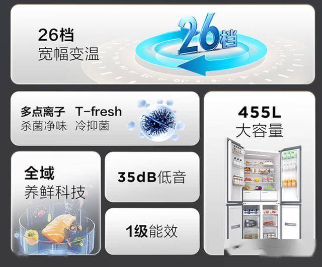直降400元455升超薄冰箱性价比之选爱游戏平台TCL R455T9-UQ：(图3)
