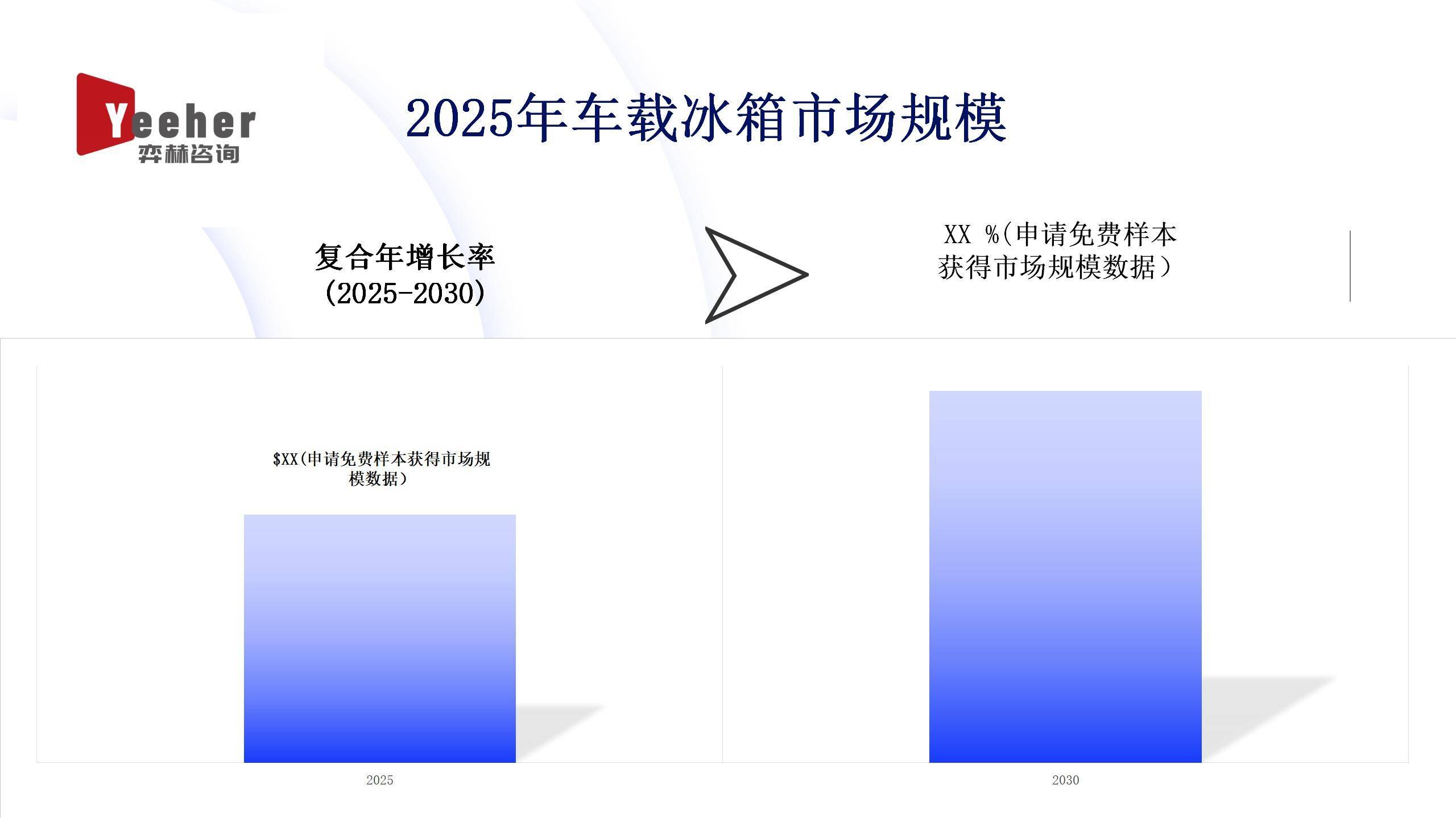 析2025年车载冰箱市场爱游戏ayx网站