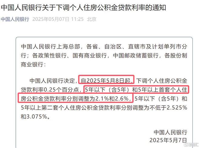 市沸腾！超强黑马直接“封神”爱游戏爱体育央行重磅宣布楼(图19)