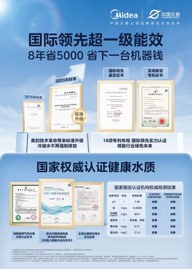 级能效无冷凝水排放燃气热水器上市成紧俏货爱游戏(ayx)销量60000多台美的一(图2)